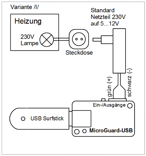 Beschaltung von MicroGuard zur Überwachung von Heizanlagen mit 
Relais