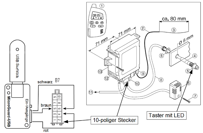 Schematischer Anschluss an Stecker S1 Eberspï¿½cher Hydronic