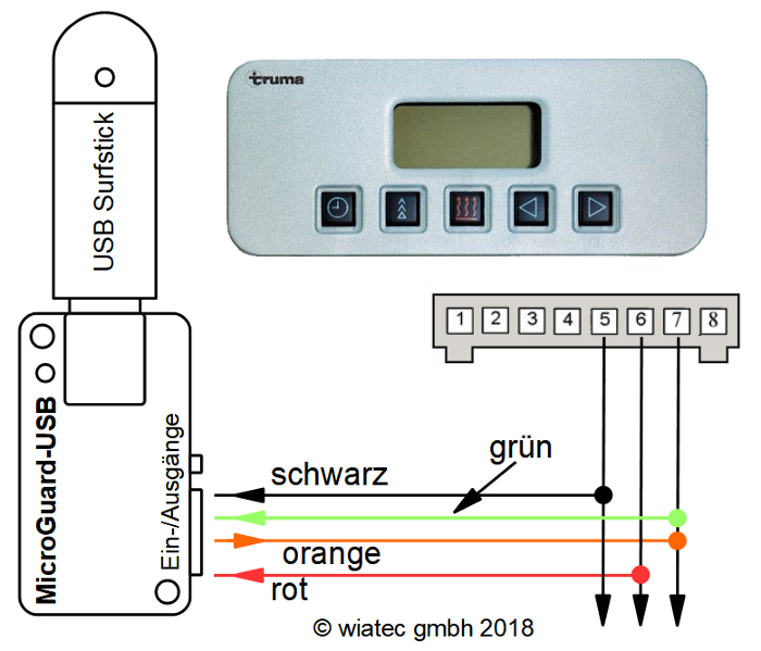 MicroGuard-USB Schamtische Darstellung, Anschluï¿½ an Truma Trumatic C4002