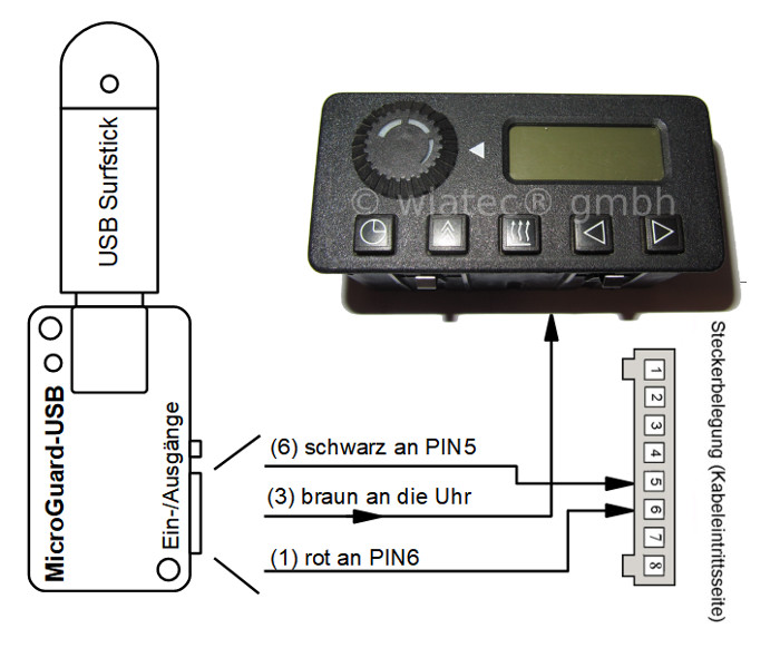 MicroGuard-USB Handy Fernbedienung fï¿½r Standheizung VW T4