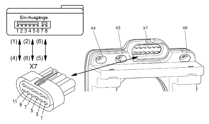 Schematischer Anschluss an Stecker S1 Eberspï¿½cher Hydronic