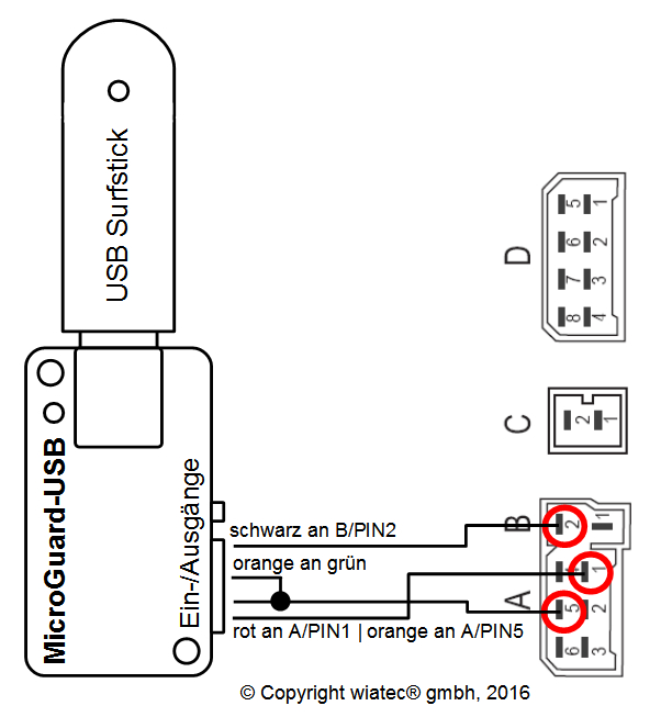 Schematischer Anschluss an Stecker S1 Eberspächer Hydronic