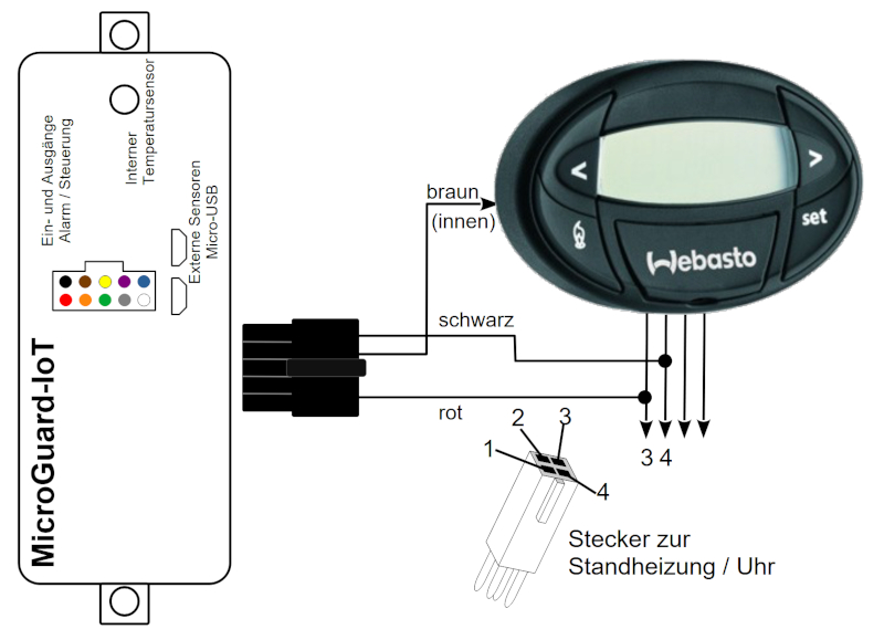 Anschlüsse Steuermodul Standheizungen an Vito Kippschalter