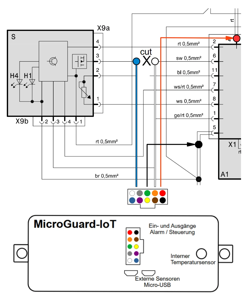 Anschluss MicroGuard-IoT an Webasto AirTop MC03/MC04