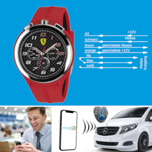  Handy / Smartphone Steuermodule f&uuml;r...