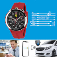 Handy IoT Fernbedienung für Standheizung