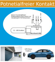 Handy Fernbedienung (LTE) für Garagentor,...