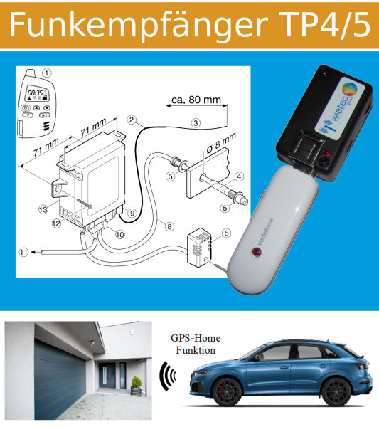 Handy Fernbedienung (GSM/UMTS) für Standheizung Hydronic TP4 / TP5