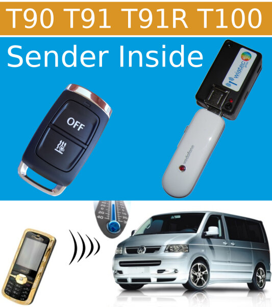 Handy Fernbedienung (GSM/UMTS) für Standheizung für Funkempfänger 3Q0963513 / -A