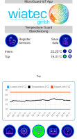 Handy IoT Temperaturwächter - bis zu 4 externe Temperatursensoren