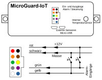 Handy Fernbedienung (IoT) für Standheizung an Westfalia Zentralelektronik