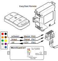 Handy Fernbedienung (IoT) für Standheizung für Eberspächer Eberspaecher-EasyStartR