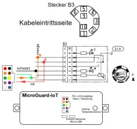 Handy Fernbedienung (IoT) für Standheizung für Eberspächer D8LC