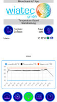 Handy Fernbedienung (IoT) für Standheizung EasyStart Timer