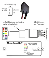 Handy Fernbedienung (IoT) für Standheizung Eberspächer Ford Nugget Westfalia (ab 2014)