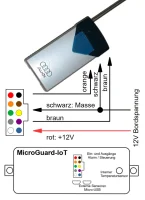 Handy Fernbedienung (IoT) für Standheizung mit Funk-FB Audi T60