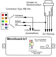 Handy Fernbedienung (IoT) für Standheizung Opel Insignia
