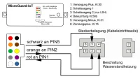 Handy Fernbedienung (IoT) für Standheizung VW T4 1J0 963 343