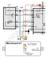 Handy Fernbedienung (IoT) für Standheizung Webasto Air Top Drehregler