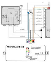 Handy Fernbedienung (IoT) für Standheizung Webasto...