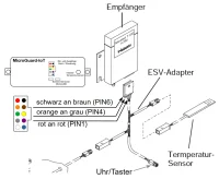 Handy Fernbedienung (IoT) für Standheizung Webasto T100 (HTM)